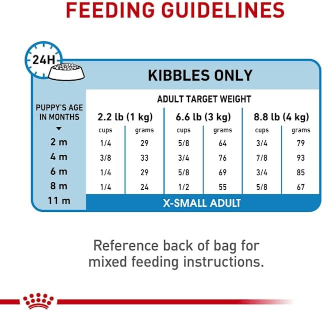 Royal Canin Size Health Nutrition X-Small Puppy Dry Dog Food, 14 lb bag