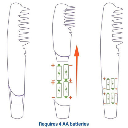 Glosrity Mataway E - Groomer, Lifweb Mataway E - Comb, 2025 New Electric Pet Grooming Comb for Dogs, Cats & Various Pets - Glosrity Mataway E - Groomer for Easy Knot Removal (1 * Set)