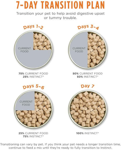 Instinct Freeze Dried Raw Meals Grain Free Dog Food, Dog Food Dry, Freeze Dried Dog Food, Raw Dog Food, Chicken Recipe, 25 oz