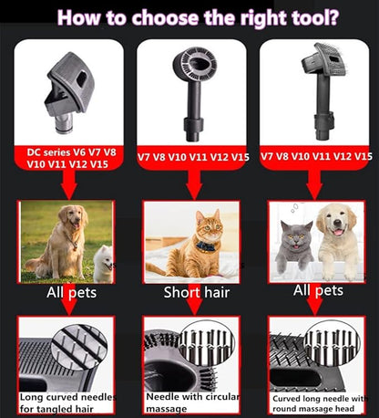 Dog Cat Short Hair Groom Brush Tool Attachment Kit Compatible with Dyson V7（SV11）、V8（SV10）、V10（SV12）、V11（SV14) 、V15, Hair Removal Brush, Extension Hose, Switch Trigger Lock