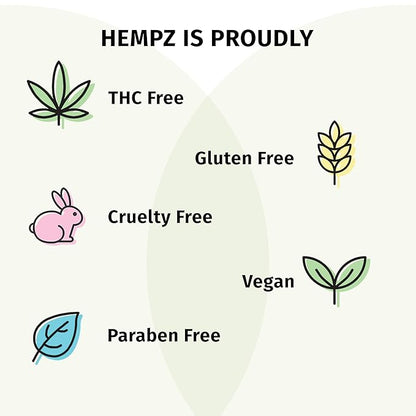 Hempz NEW Dog Cologne, Deodorizing Spray, Limited Edition Tropical Coconut Scent for smelly pets, 8.5 oz.