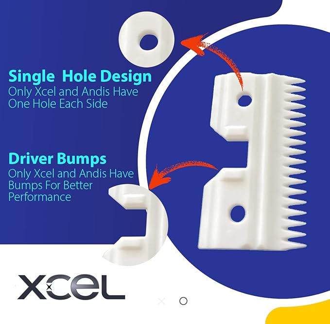 XCEL Ceramic Coarse Pet Replacement Cutter Blade Compatible with Andis, Oster A5 and Walh KM Series (2)