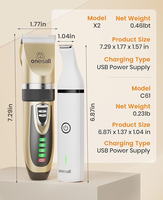 oneisall Dog Clippers and Dog Paw Trimmer Kit 2 in 1 Low Noise Cordless Dog Clippers for Grooming Pet Hair Trimmers for Small and Large Dogs Cats Animals