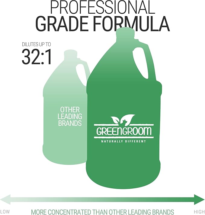 Green Groom Dog Shampoo Plus Conditioner, 1 Gallon | All Natural Ingredients, Detangles and Strengthens, Renews Moisture, 2 in 1, Detangler, Dematting