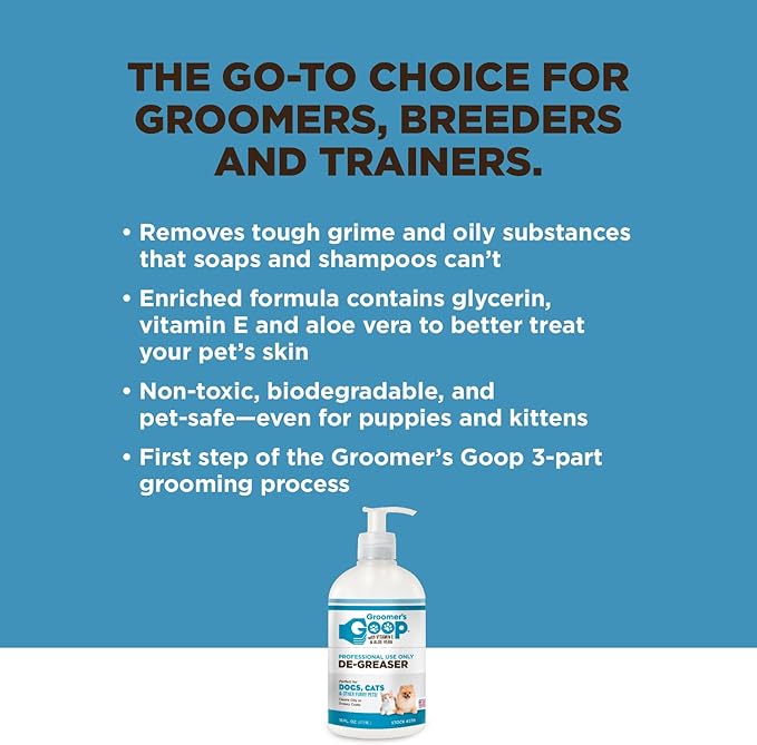 Groomer's Goop Pre-Bath Treatment De-Greaser for Dogs & Cats - 16 oz Bottle