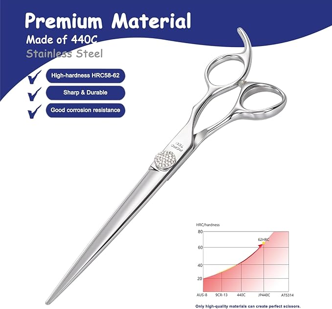 Professional Straight Dog Grooming Scissors with Simulation Diamond 440C Stainless Steel Polished Pet Cat Hair Cutting Shears for Groomers and Home users 8''