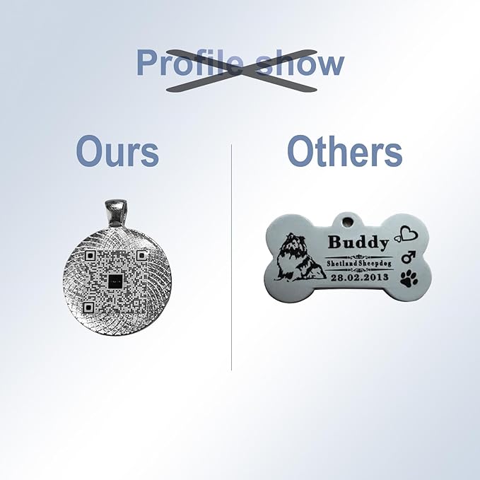 Pet Name Tags Personalized, ID Tags DIY kit for Dog&Cat, Customered Dog Tags with QR Code | Dynamic Profiles | Privacy Protected | Souvenir | with Rings (Big Round)