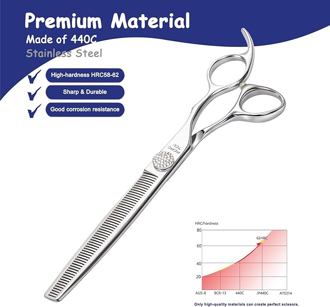 Professional Thinning Dog Grooming Scissors with Simulation Diamond 440C Stainless Steel Polished Pet Cat Thinner Blender Shears for Groomers and Home users 8''