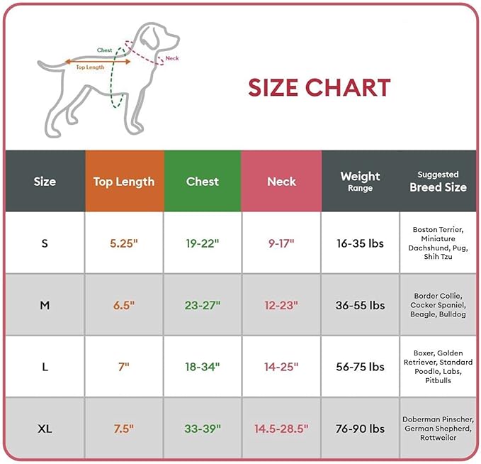 KONG Max Ultra Durable Neoprene Padded Chest Plate Dog Harness Offered by The Barker Company (Green, XL)