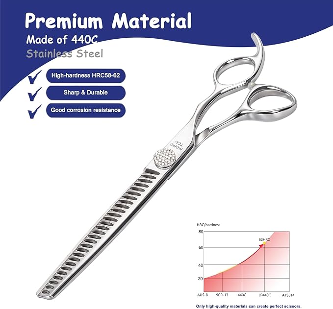 Professional Chunker Dog Grooming Scissors with Simulation Diamond 440C Stainless Steel Polished Pet Cat Trimming Texturizing Shears for Groomers and Home users 8''
