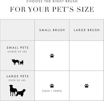 Tweezerman Dog and Cat Slicker Brush for Large Pets, Grooming Brush with Coated Bristles to Prevent Scratching and Ergonomic Handle