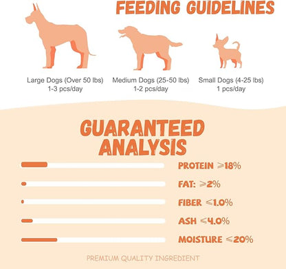 Chicken Duck Wrapped Cod Sticks for Dogs, Grain-Free Rawhide-Free Natural Dog Treats Training Rewards Snacks Dog Soft Chews Treats 15-17 Counts