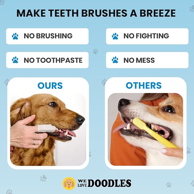 We Love Doodles 50 pcs Dog Teeth Cleaning Wipes & 150 pcs Dog Eye Wipes Bundle - Pet Dental Finger Wipes for Dogs, Freshens Breath Dog Dental Wipes, Pet Eye Wipes Pads & Safe Dog Eye Cleaner