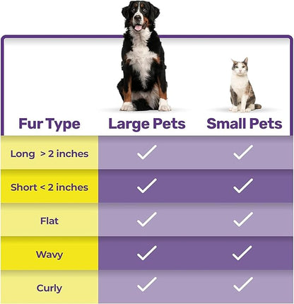 Hertzko Self-Cleaning Slicker Brush for Deshedding Long and Short-Haired Pets - Small Size Grooming Rake and Comb for Dogs and Cats