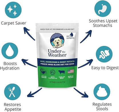 Under the Weather Bland Diet for Dogs | Easy to Digest for Sick Dogs |Always Be Ready| Contains Electrolytes - Natural Freeze Dried 100% Human Grade Meats| 2 Pack- Rice, Hamburger & Sweet Potato - 6oz