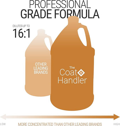 Undercoat Control Deshedding Conditioner, 1 Gallon - Combats and Reduces Shedding, Undercoat Removal, Omega 3 & 6 Rich, Vitamin E Strengthens Hair Follicles, All-Natural Ingredients