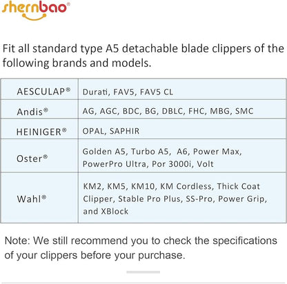shernbao A5 Style Detachable Pet Clipper Blades, Made of Titanium Coating Ceramic & Stainless Steel, Compatible with Most Andis, Oster, Wahl A5 Clippers.