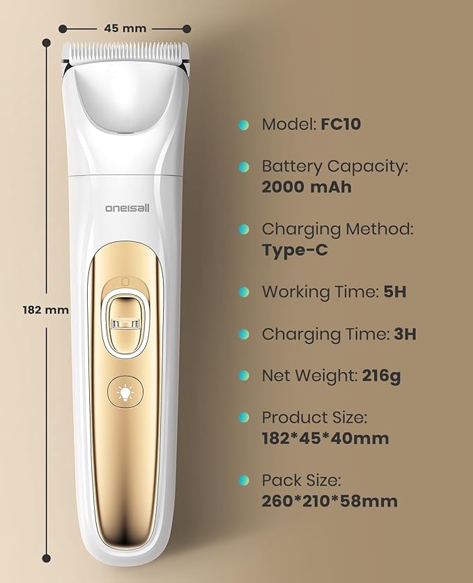 oneisall Quiet Dog Clippers for Grooming, LED Light Dog Paw Trimmer Nail Grinder, Rechargeable 2000mAh Pet Grooming Kit, Cordless Pet Clippers for Paw, Nail, Body