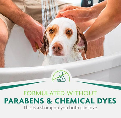 Furminator® Deshedding Ultra Premium Shampoo & Conditioner Bundle. 16oz.