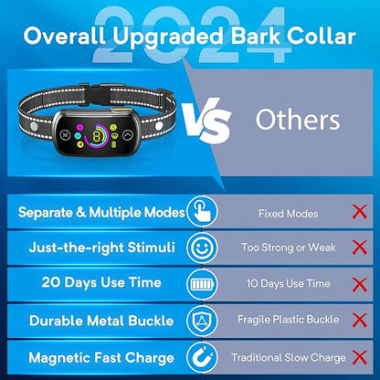 Dog Bark Collar, 2 Pack Customizable Bark Collar for Large Medium Dogs, Smart Stop Barking Training Collar with Adjustable Beep Vibratioin Shock and Sensitivity with Replacement Strap，Grey