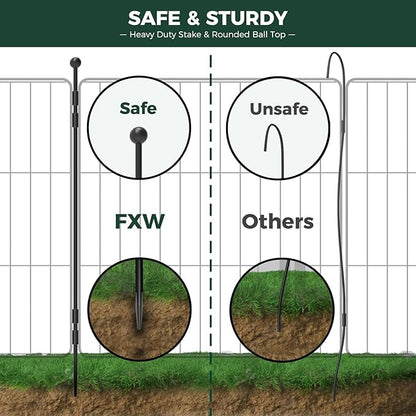 FXW MiniPaws Dog Playpen for Yard & RV Camping, Expandable 24-inch 24 Panels for Puppies and Small Dogs, Portable for Indoor and Outdoor Use