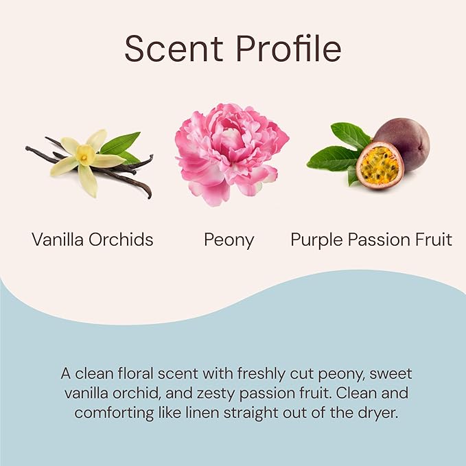 Sunny & Honey 4oz Dog Perfume Spray Long Lasting - Deodorizing, Detangling & Hydrating - Dog Cologne - pH Balanced - Spray Deodorizer Perfume (Fresh Breeze Scent, 2 pack)