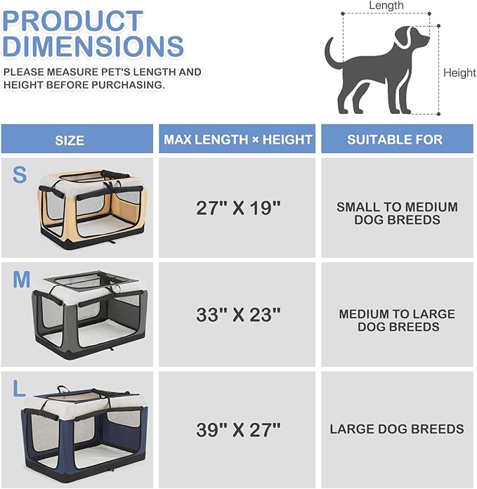 MoNiBloom 36 Inch Dog Crate for Large Medium Dogs, 3-Door Collapsible Dog Crate Foldable Pet Kennel w/Durable Mesh Windows for Indoor Outdoor Used
