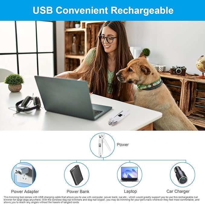 SZMDLX Cat & Dog Nail Trimmers, Electric Rechargeable Dog Nail Clippers & Dog Nail Grinder with 2 LED Light Paws Grooming Kit, Dog Nail File Quiet Pet Nail Clippers & Grinder Trimmer for Dogs and Cats