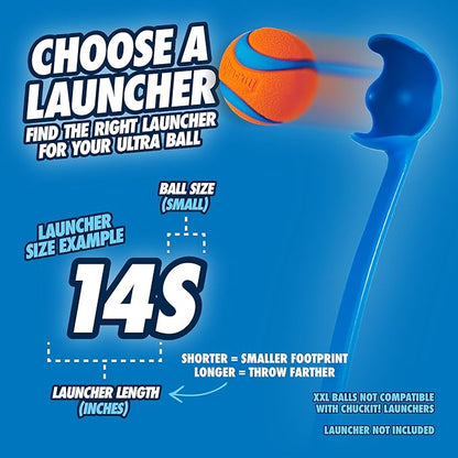Chuckit! Ultra Ball Dog Toy - Small Bouncy Fetch Balls For Dogs 0-20 lbs - Made from Durable Rubber - Floating Water Pet Toys - Size Small - 2-inch Diameter - Pack of 2