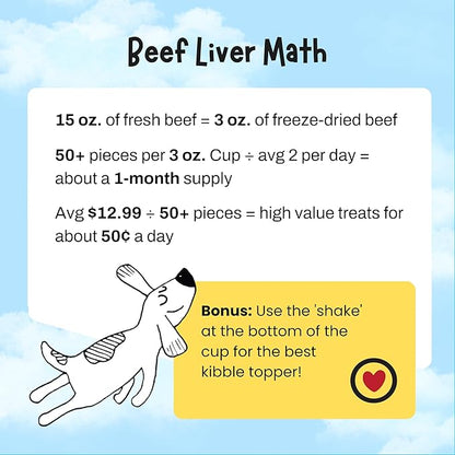 Zora's Best Friendz 100% Human Grade Freeze Dried Beef Liver Dog Treats, 3 oz. - Small, Medium & Large Dogs, Healthy, Grain-Free, Gluten-Free, No Preservatives, Made in The USA (4 Pack, Beef Liver)