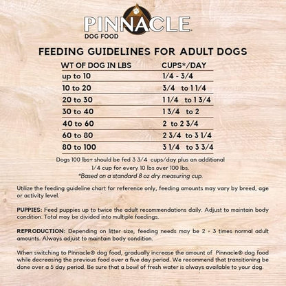 Pinnacle Trout & Pumpkin Dry Dog Food 22 lb, Infused with Broth