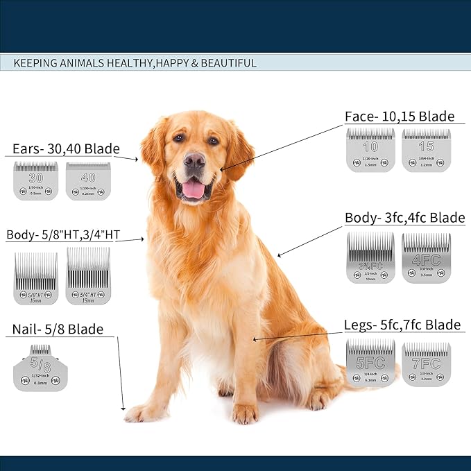 Pet Dog Grooming Detachable Ceramic Blades Kit,Compatible with Andis,Oster A5,Wahl KM10 Clippers,Cut Length 1/8"(3.2mm) to 1/2" (13mm),7FC+5FC+4FC+3-3/4FC
