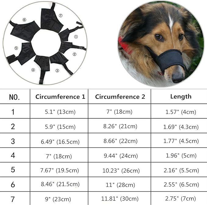 Dog Muzzles Suit - 7PCS Dog Muzzles Adjustable Quick Fit pet Muzzle Prevent from Biting Barking and Chewing for Small Medium Large Dogs,Blue