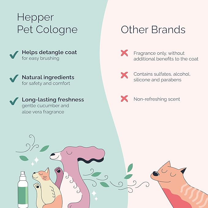 Hepper Pet Cologne Spray - Long-Lasting Dog/Cat Cologne & Perfume Spray for Pups/Kittens - Grooming Elegance & Enduring Fragrance! Aloe and Cucumber Fresh Scent