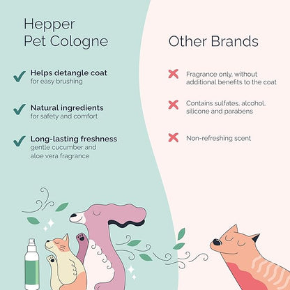 Hepper Pet Cologne Spray - Long-Lasting Dog/Cat Cologne & Perfume Spray for Pups/Kittens - Grooming Elegance & Enduring Fragrance! Aloe and Cucumber Fresh Scent