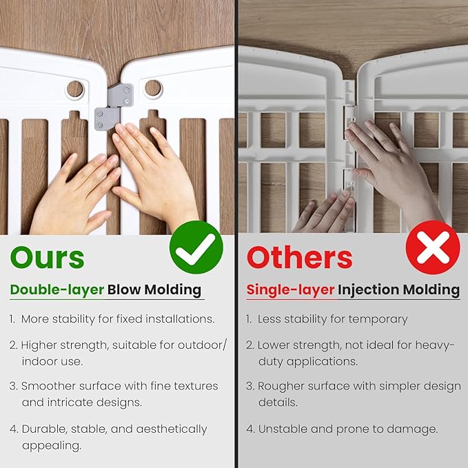 Dog Playpen 6-Panel 24" | Safe & Secure Indoor/Outdoor Pet Fence | Folding & Portable | 35 x 35 x 24IN, Ideal for Small to Medium Dogs | Easy to Clean （White）