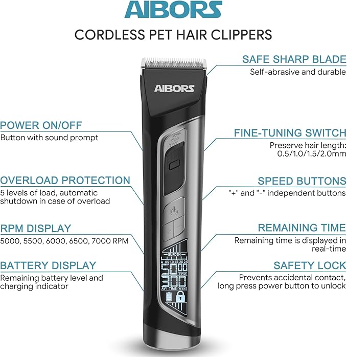 Dog Clippers for Grooming - 5 Speeds Quiet Dog Trimmer Grooming Kit for Thick Heavy Coats Dog Hair Clippers for Pets Cordless Rechargeable Dog Shaver for Small and Large Dogs Cats Animals