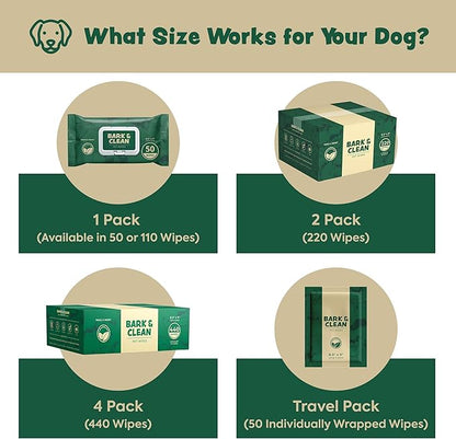 Dog Wipes for Cleaning and Deodorizing - 2 Pack of 110 8.5" x 9" Bamboo Pet Wipes - Compostable, Hypoallergenic Puppy Wipes - Dog Wipes for Paws, Butt, and Body