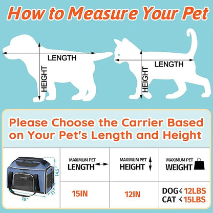 Petskd Top-Expandable Pet Carrier 18x11x11 Inches Delta American United Airline Approved, Soft-Sided Carrier for Small Cats and Dogs with Locking Safety Zippers and Anti-Scratch Mesh(Blue)