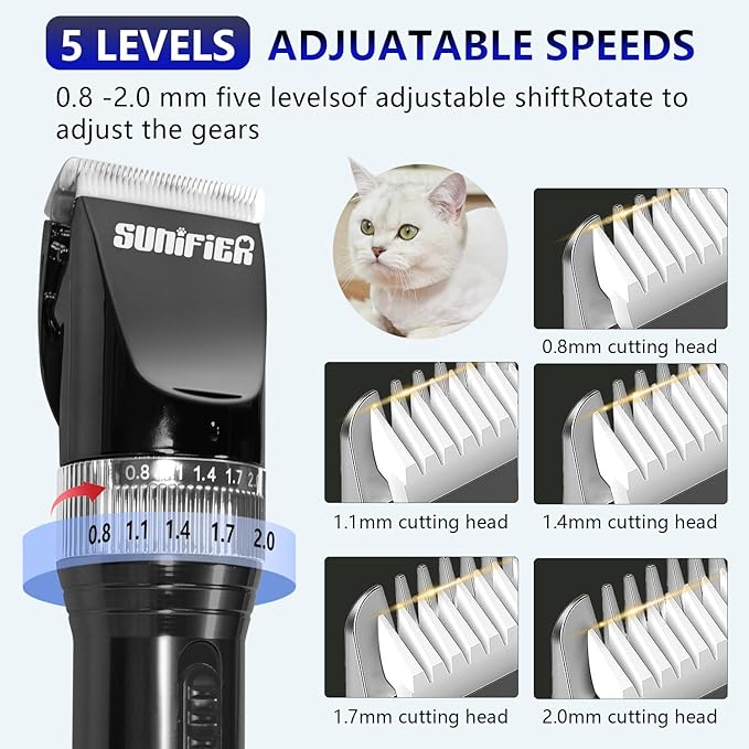 Professional Dog Grooming Clippers for Thick Coat - Dog Hair Trimmer for Grooming Kit- Sheep Shears for Thick Hair – Pet Grooming Clippers for Dogs, Cats, Sheeps, Horse (Black)