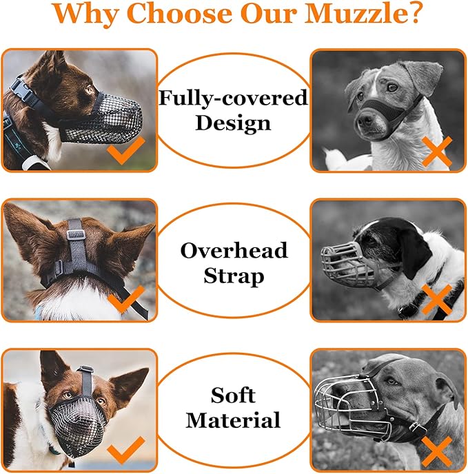 Crazy Felix Dog Muzzle, Soft Mesh Muzzle for Small Medium Large Dogs Labrador German Shepherd, Breathable Adjustable Muzzles for Biting, Chewing, and Scavenging, Allows Panting and Drinking(Black, M)