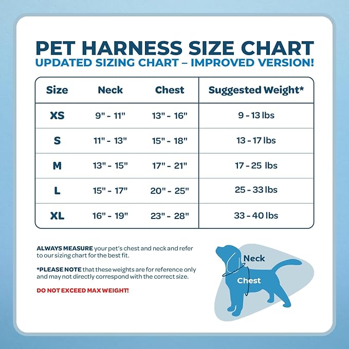 Best Pet Supplies Voyager Adjustable Dog Vest Harness Breathable No Pull Harness for Small, Medium, Large Dogs, Heavy Duty Harness for Walking, Jogging, Easy Step-in, Reflective Stripes - (Black), M
