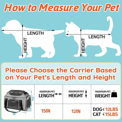 Petskd Top-Expandable Pet Carrier 18x11x11 Inches Delta American United Airline Approved, Soft-Sided Carrier for Small Cats and Dogs with Locking Safety Zippers and Anti-Scratch Mesh(Grey)