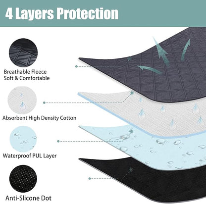 Dog Playpen Mat - Washable, Leakproof Pee Pad for Octagon Puppy Playpen, Whelping, Potty Training, Crate, Kennel, Indoor Use