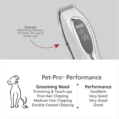 Wahl USA Pet-Pro Corded Clipper & Battery Trimmer Pet Grooming Combo Kit for Dogs with Light to Thick Coats, The Brand Used by Professionals - Model 9284