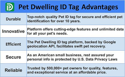 Premium NFC & QR Code Smart Dog ID Tag - Easy Scanning, Instant Profile Access, Real-Time Location Alerts(Green Paw)