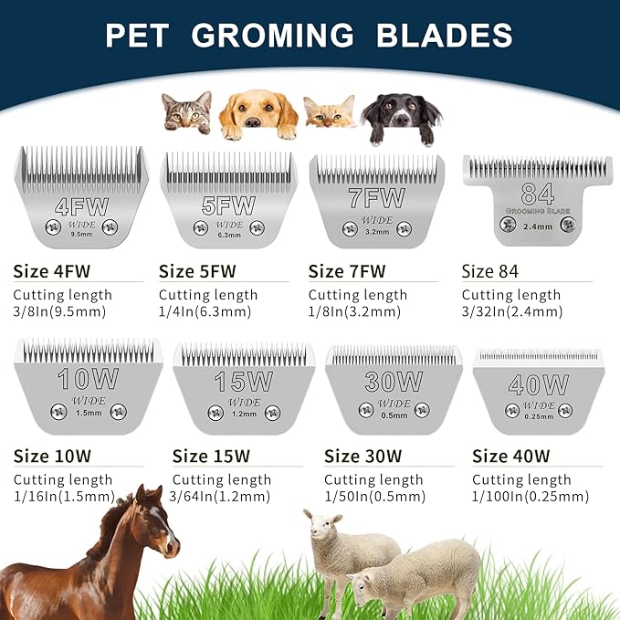 10W Wide Pet Dog Grooming Detachable Blades,Compatible with Andis,Oster A5,Wahl KM10 Clippers,Cut Length 1/16"(1.5mm),Fit for Larger Animals
