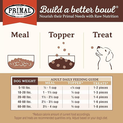 Primal Freeze Dried Dog Food Pronto, Lamb; Scoop & Serve, Complete & Balanced Meal; Also Use as Topper or Treat; Premium, Healthy, Grain Free, High Protein Raw Dog Food (25 oz, 2-Pack)