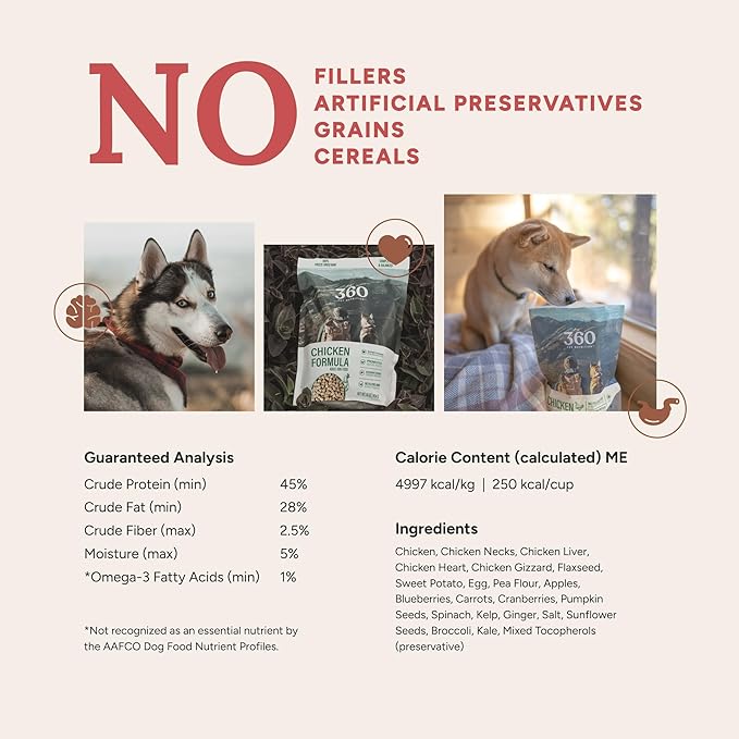 360 Pet Nutrition Raw Freeze-Dried Dog Food, High Protein, Balanced Meal, Chicken, Liver, Heart, Fruit, Veggies, Superfoods, No Fillers, 16 oz Food/Bites/Kibble (Chicken)
