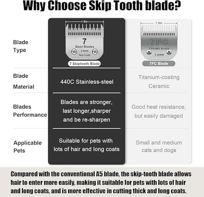 7 Skip Tooth Detachable Pet Dog Grooming Steel Blades,Compatible with Andis,Oster A5,Wahl KM10 Series Clippers,Cut Length 1/8-Inch (3.2mm) ，1 Pack